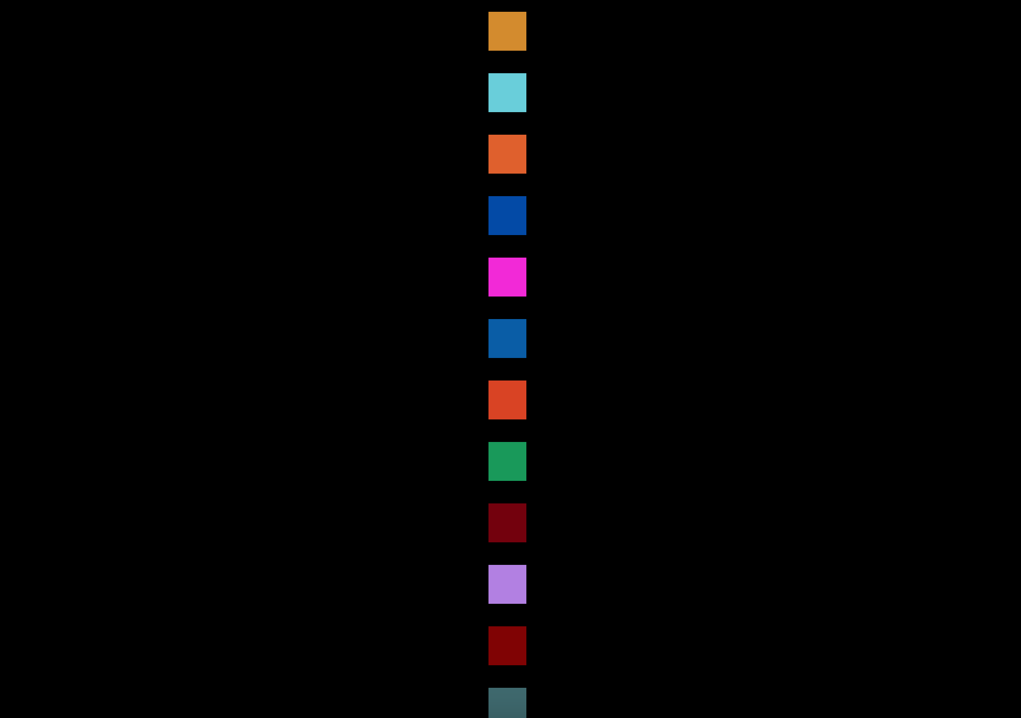 animated boxes